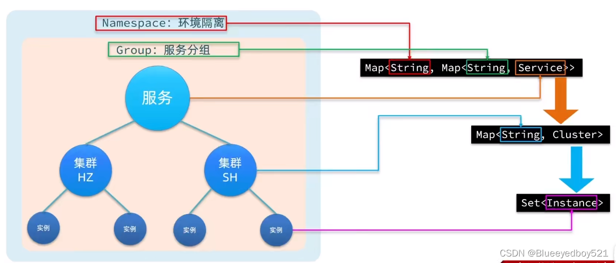 image-1678246556342