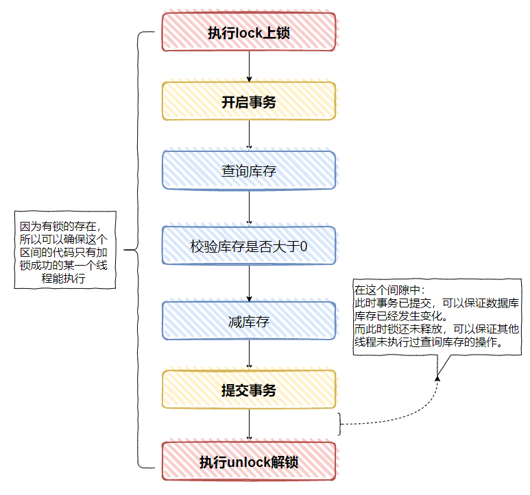 image-1704681387750