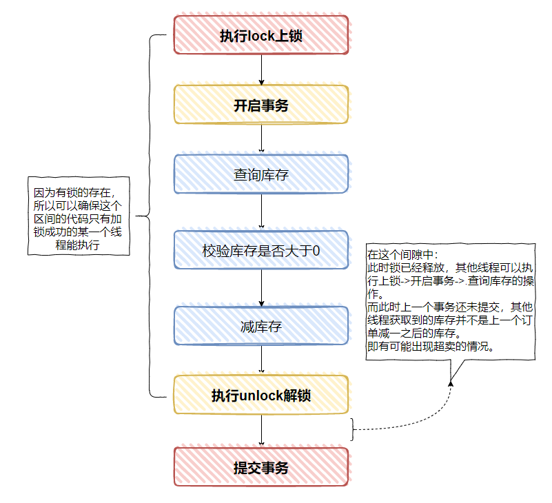 image-1704681970726