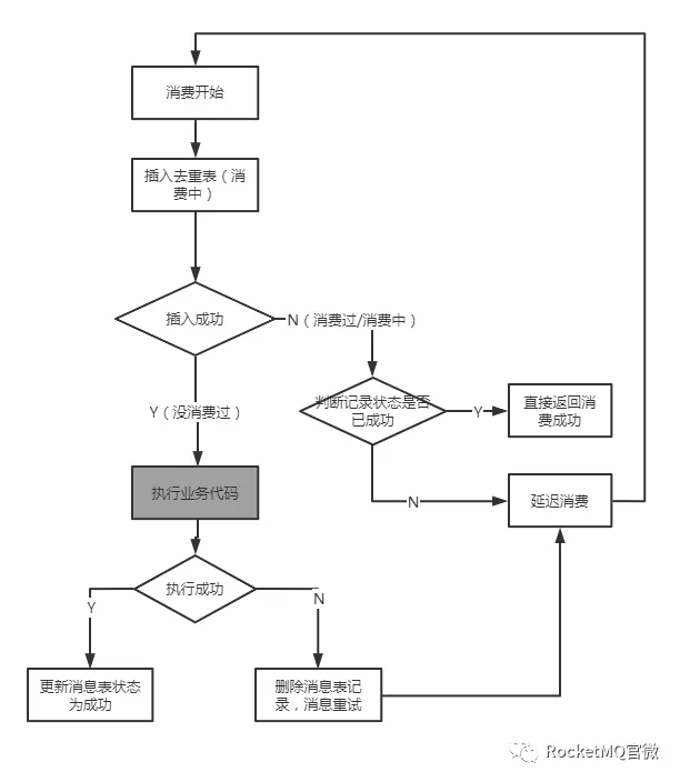 image-1716518257802