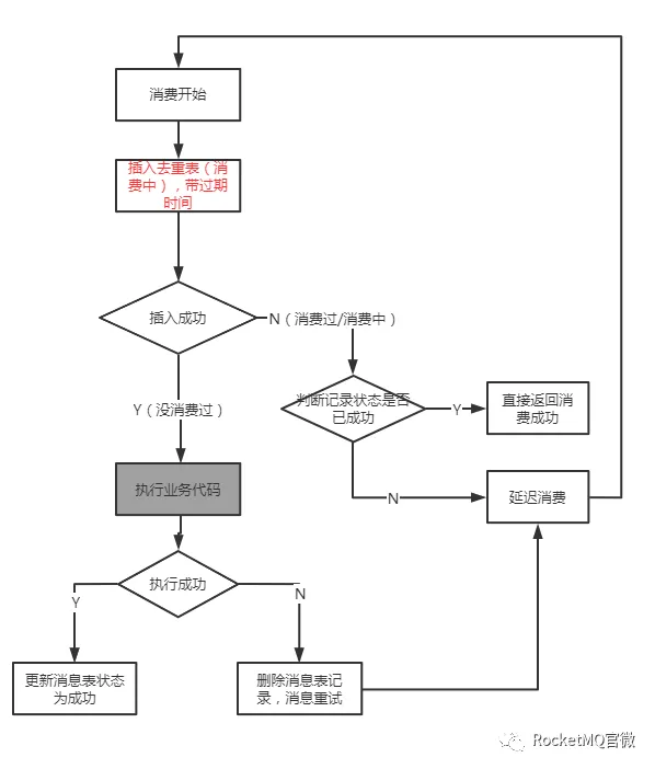 image-1716518279600